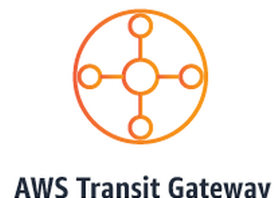 Simplifying Networks with Amazon Transit Gateway
