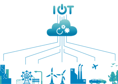 Managing Devices on AWS IoT