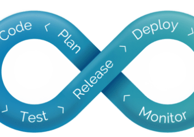 DevOps and the AWS Well-Architected Framework